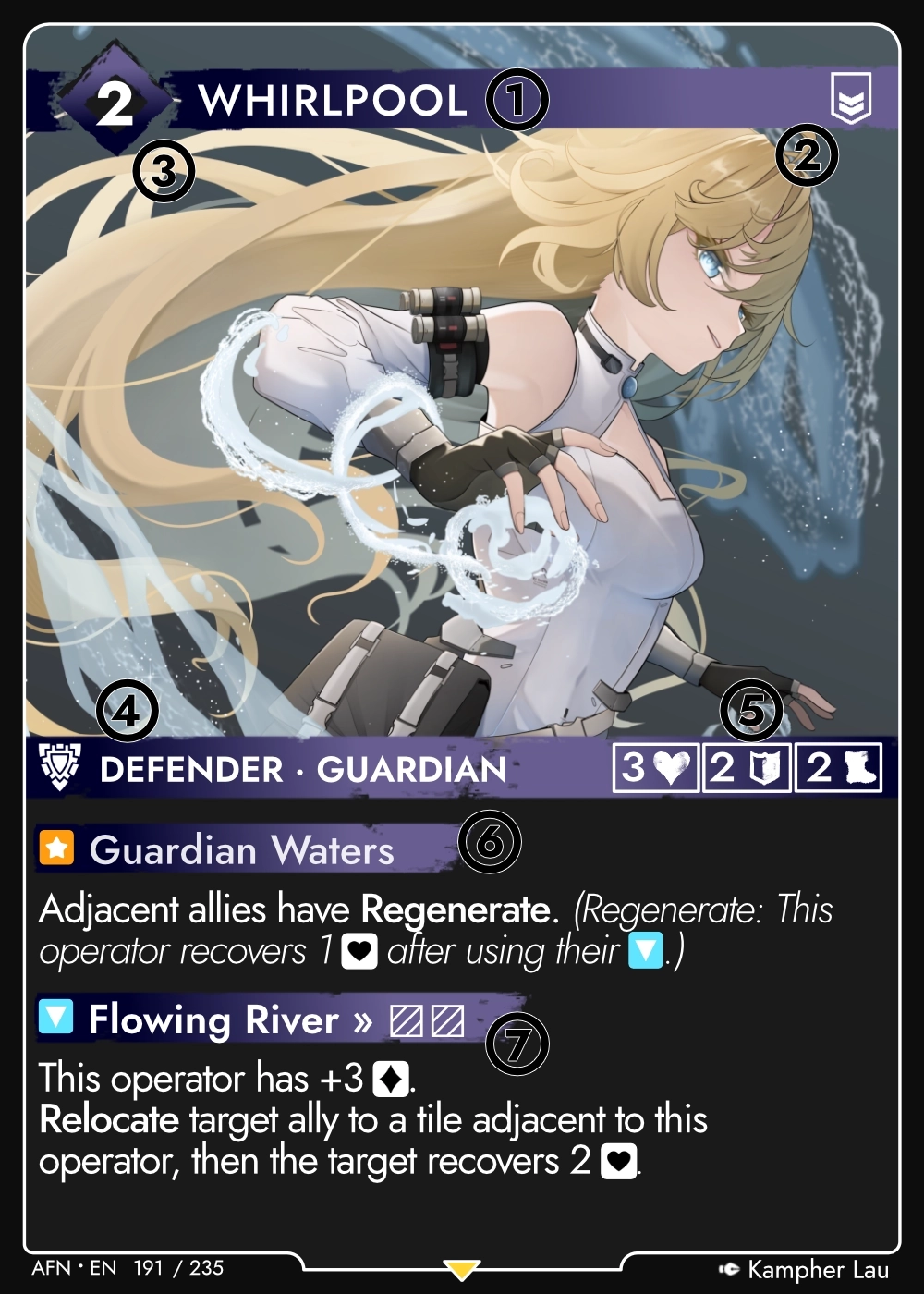 Operator Card Example